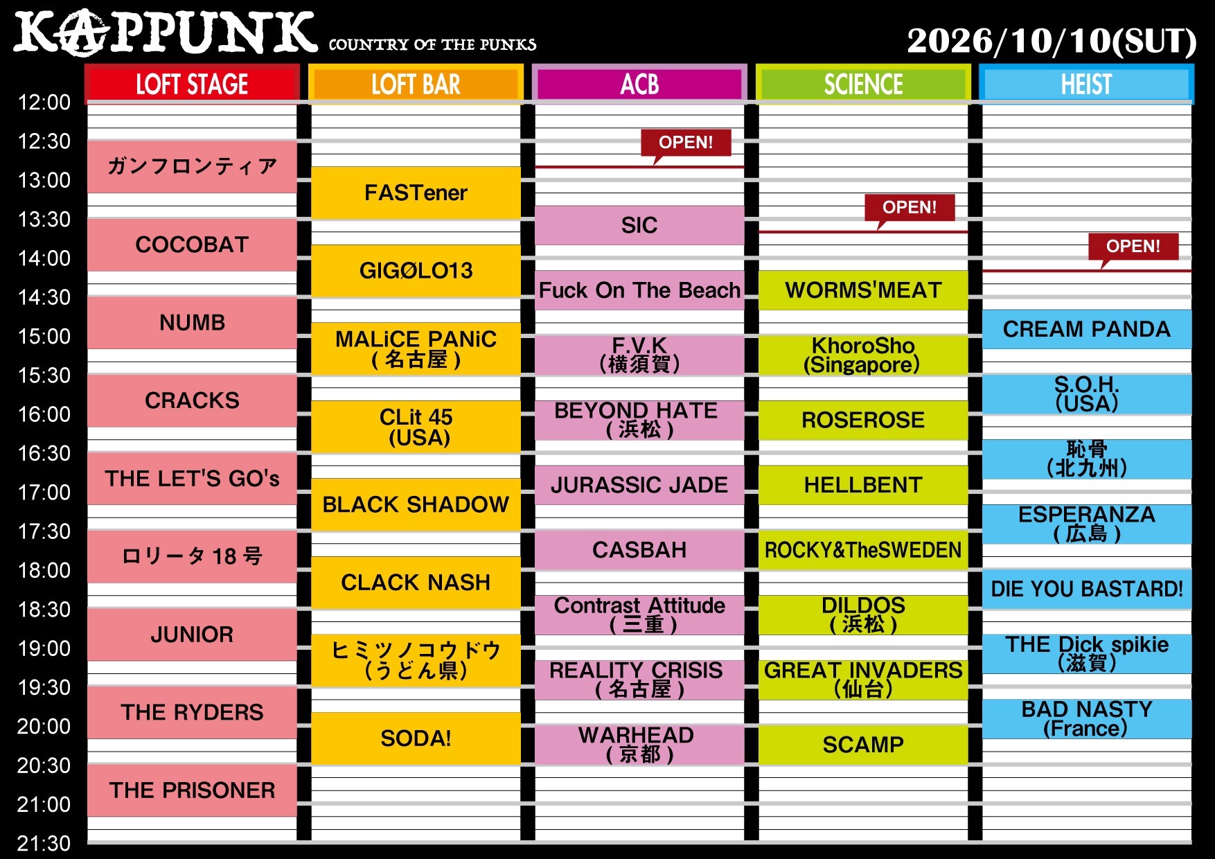 -COUNTRY OF THE PUNKS- KAPPUNK2026