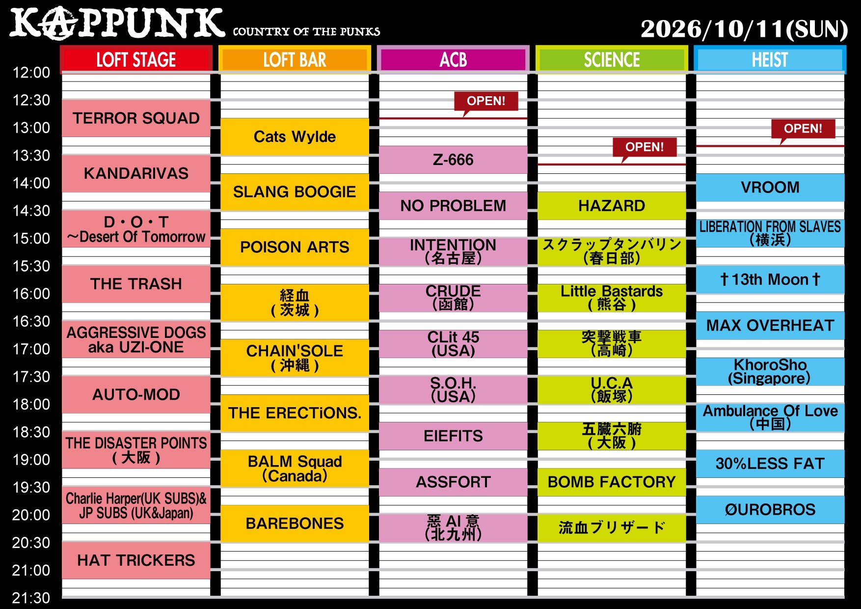 -COUNTRY OF THE PUNKS- KAPPUNK2026